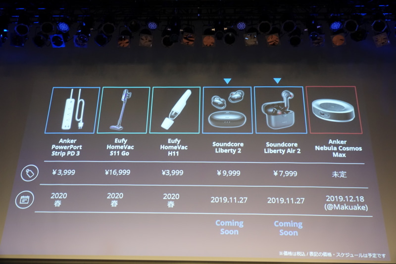 発表された新製品の一部
