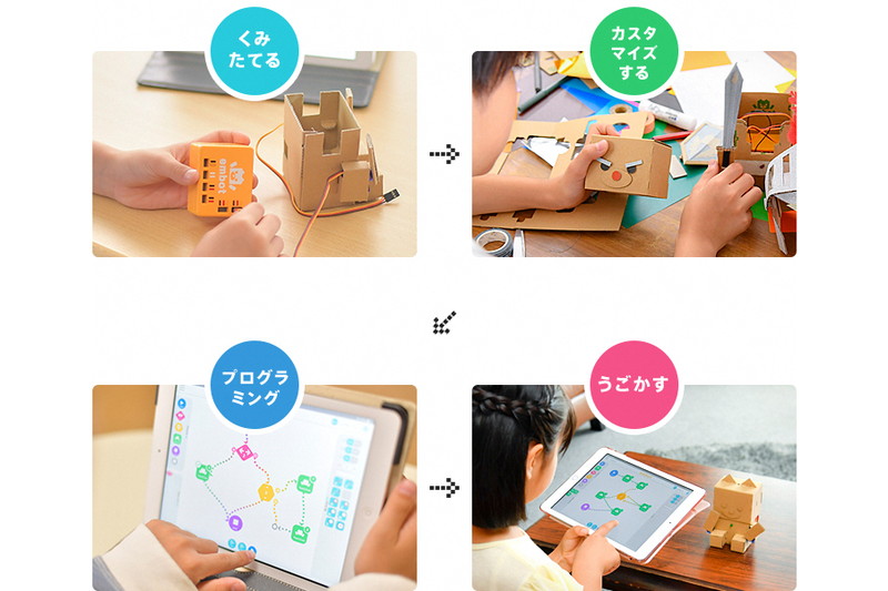 embotのプログラミング学習の流れ