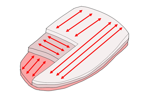削る爪切り に感動したッ ケータイ Watch