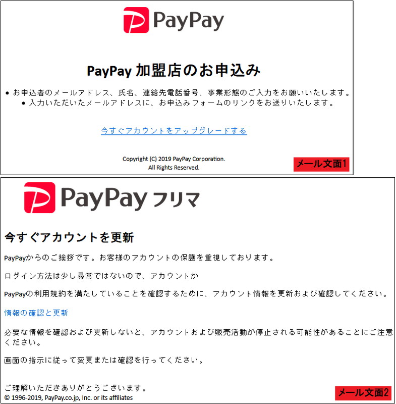 フィッシングメールの本文