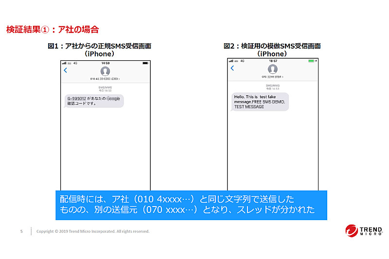 こちらはスレッドが分かれたケース