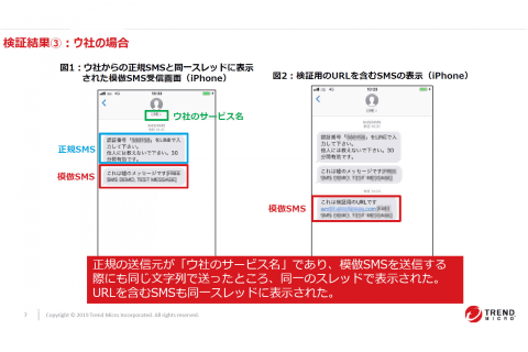 送信元を偽装するSMS――注意すべき点とキャリアの対策は？] - ケータイ
