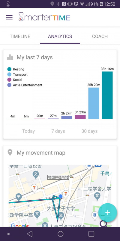 どういう種類のアクティビティが多いかを表示するとともに、移動経路を表示