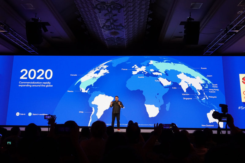 2020年に予想される状況