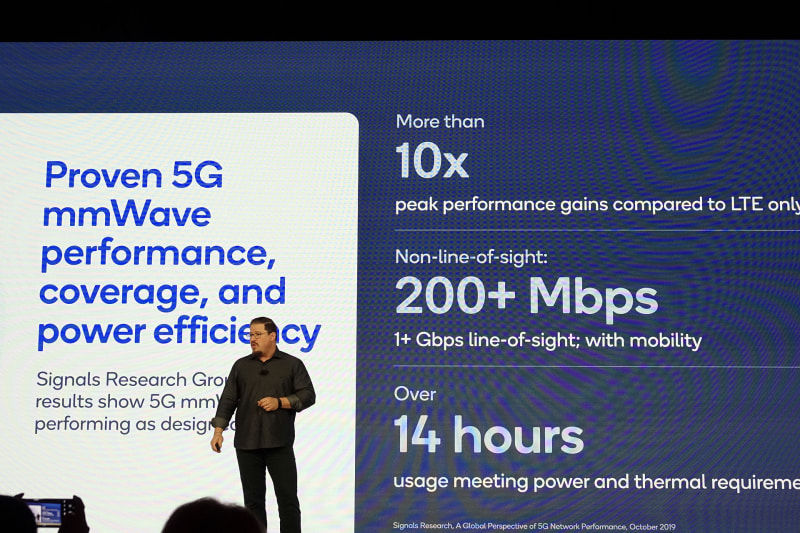 現在の5Gのスペック