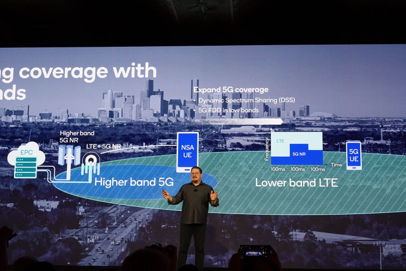 段階的に5Gの導入を進めるコンセプト