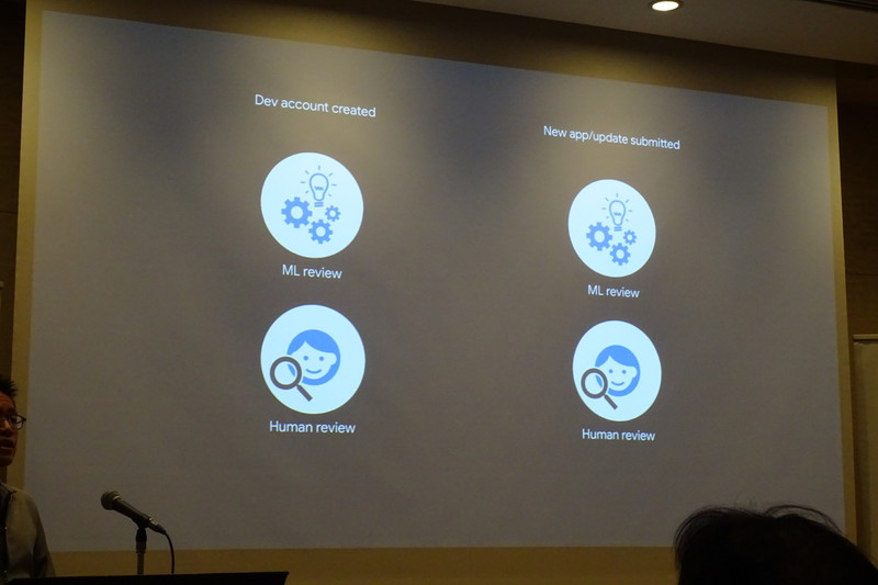 開発者アカウントの作成、アプリの申請それぞれで審査プロセスが用意されている