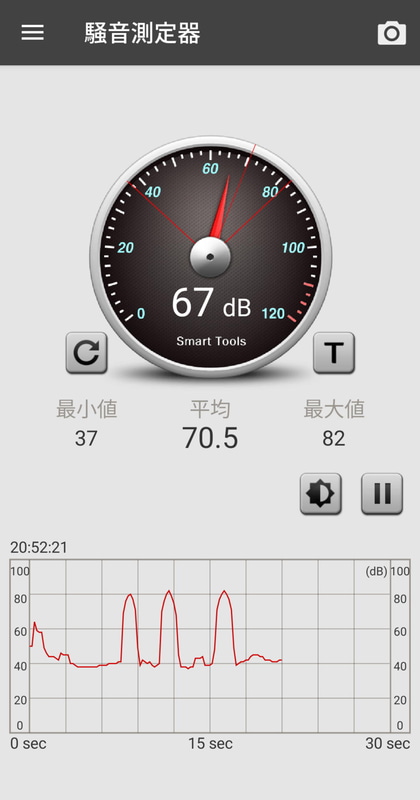 騒音を測定するスマホアプリを入れたスマホに向かって、STORMモデルをこれ以上息が無理と言うくらいの勢いで3回拭いてみたが82dBだった