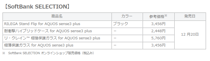 AQUOS sense3 plus向けアクセサリー価格一覧