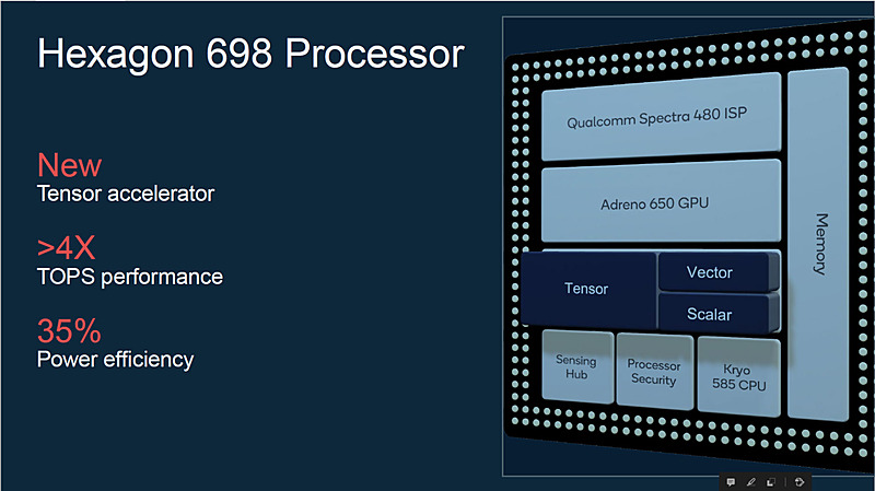 AI向けのプロセッサー「Hexagon 698」