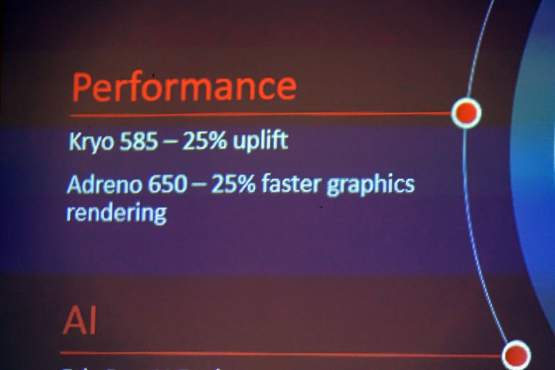 CPU、GPUともに25％アップ