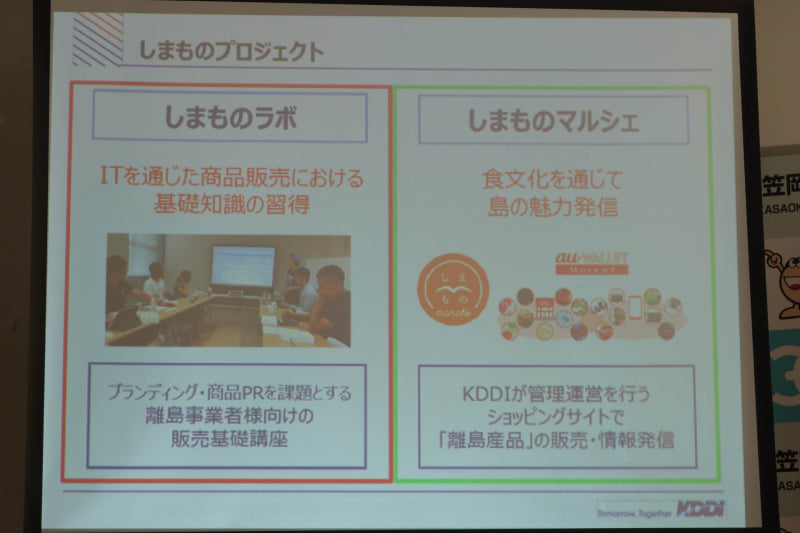 「しまものプロジェクト」の内容