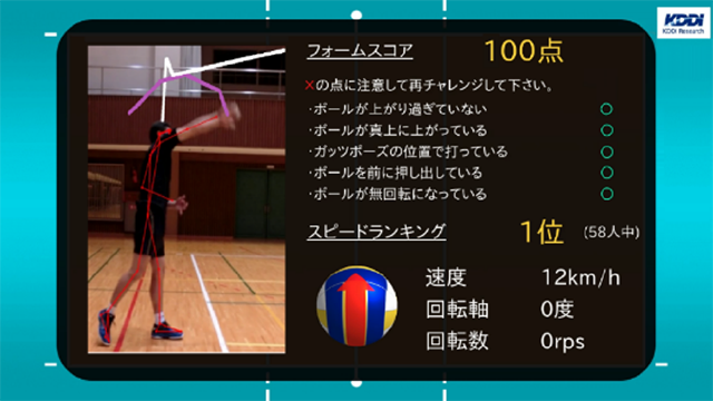 センサーサーブゲーム　イメージ