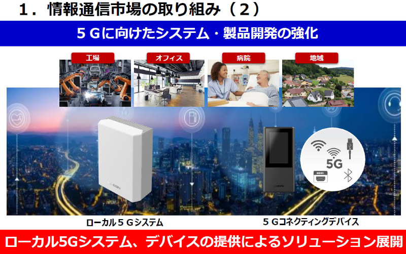 （画像：2019年11月の第2四半期決算説明会資料より）