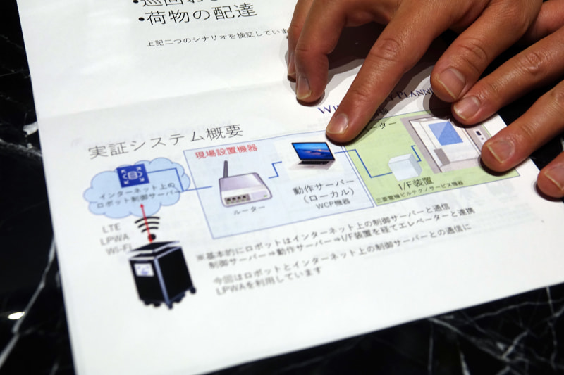 シスタムの概要図