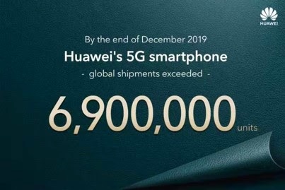 HUAWEI、2019年末までに5Gスマホを690万台出荷