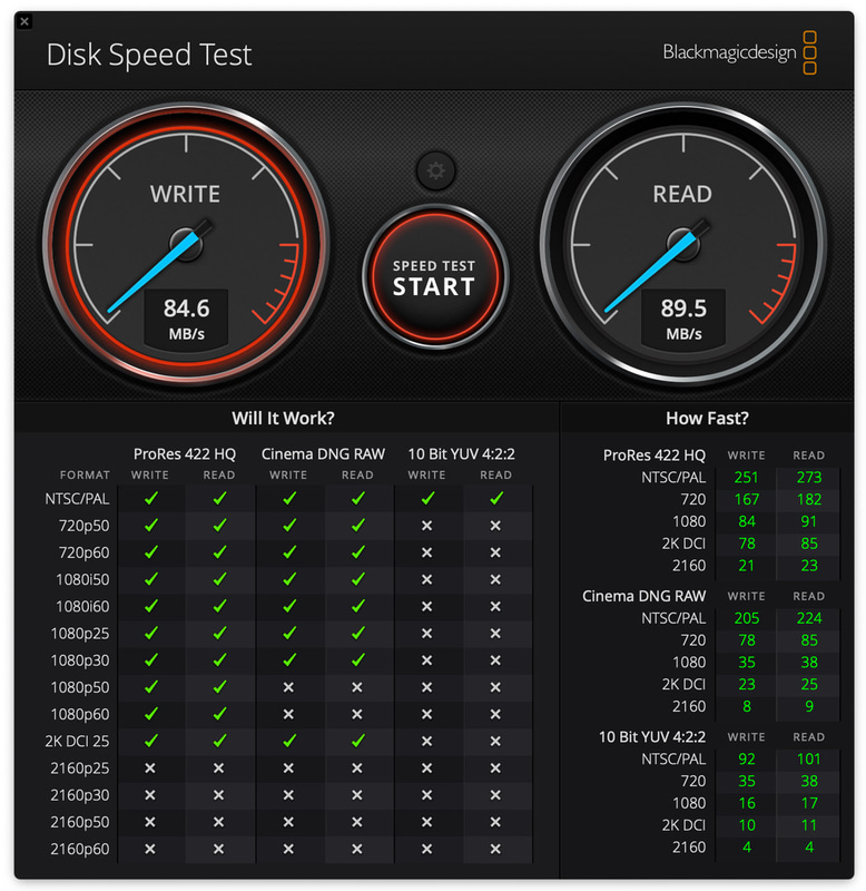 ベンチマーク結果。UHS-I対応SDカードリーダーは読み書きともに80～90MB/s