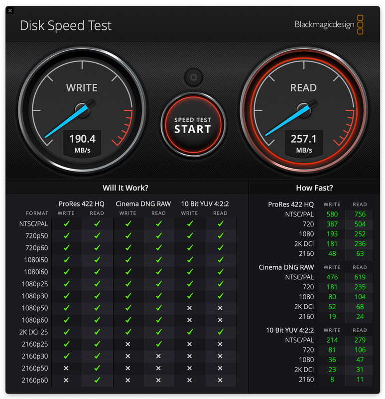 UHS-II対応SDカードリーダーだとUHS-II対応SDカードのアクセス速度が格段に向上する