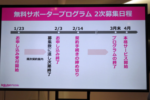 楽天モバイル 無料サポータープログラムの二次募集 Rakuten Mini 先行販売も ケータイ Watch