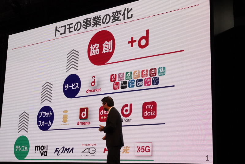 2017年の「beyond宣言」で宣言したこともだいぶ現実になりつつある