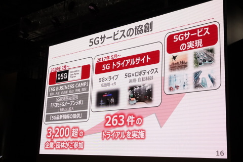 5G“で”世界を変える」、ドコモ吉澤氏が目前に迫った5Gを語る――DOCOMO