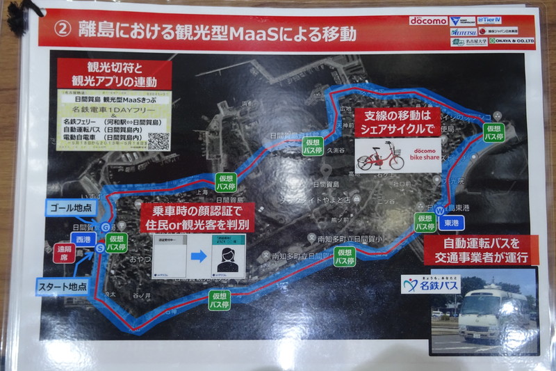 離島における観光MaaSとしてシェアサイクルなどと組み合わせた実証が行われた