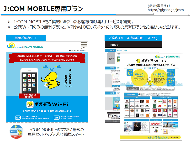 J:COMでのサービス