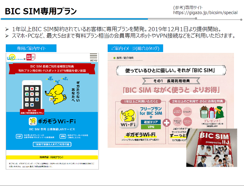 BIC SIMのサービス