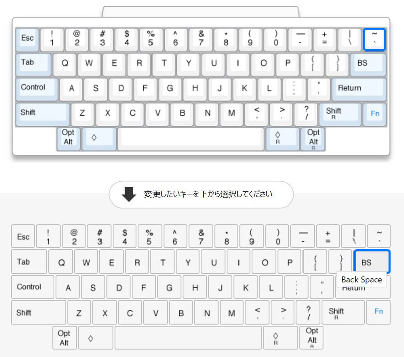 上キーボードが現在のキー配置を示す。例えば[～]の位置に[BackSpace]を入れたい場合、上キーボードの位置を選び、そこに配置したいキー機能を下キーボードから選ぶ。