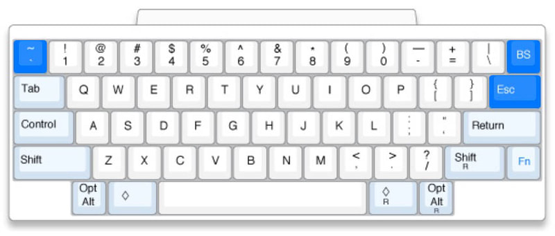 結果、俺的HHKB配列はこんなふうになりましたとさ。さて、どんな使用感か？