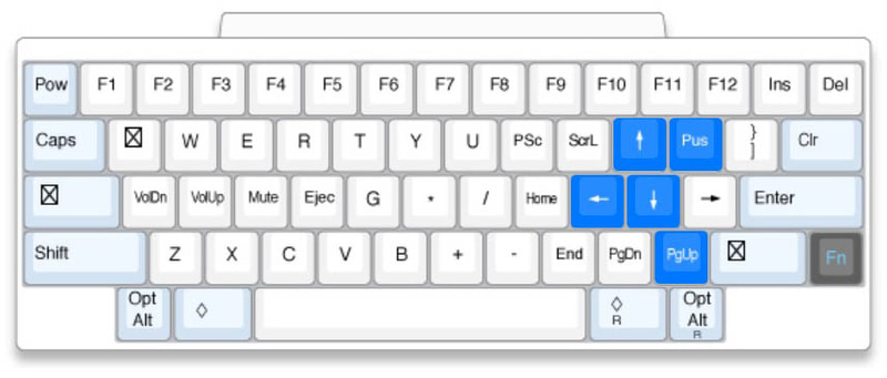 結果、俺的HHKB配列はこんなふうになりましたとさ。さて、どんな使用感か？