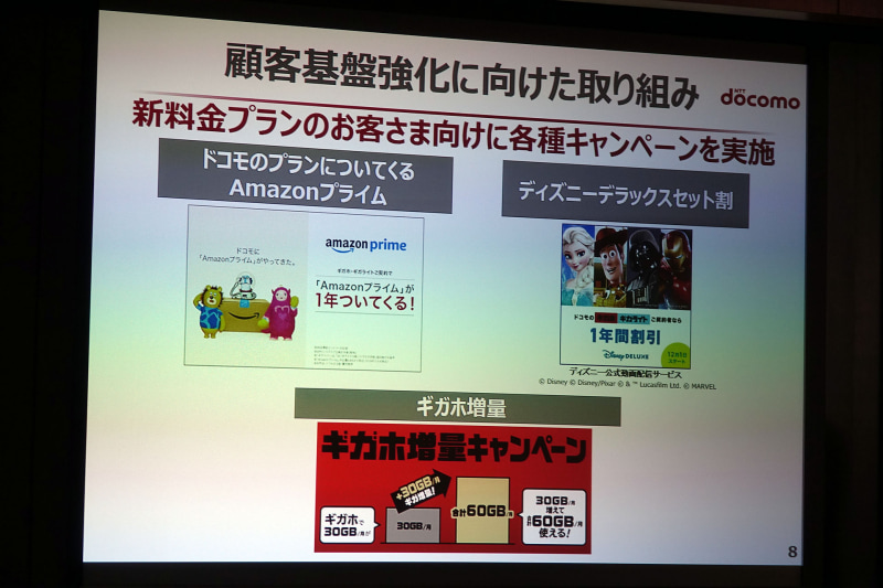 ギガホ向けキャンペーン