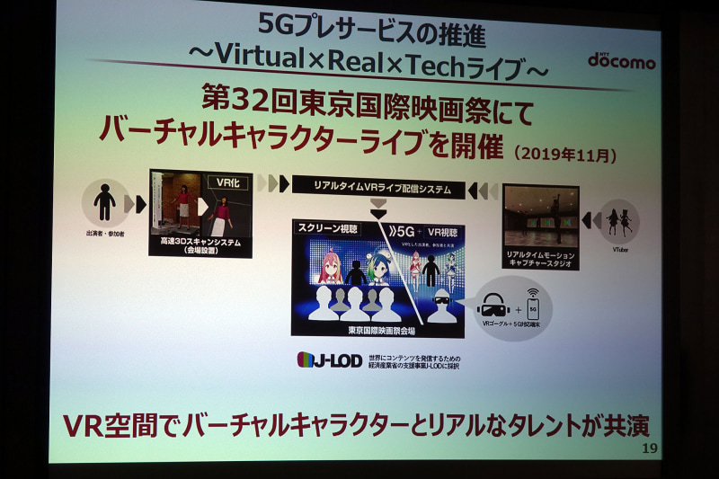 5Gプレサービス