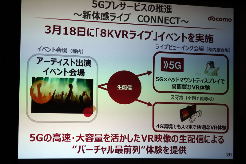 3月18日に8KVRライブ