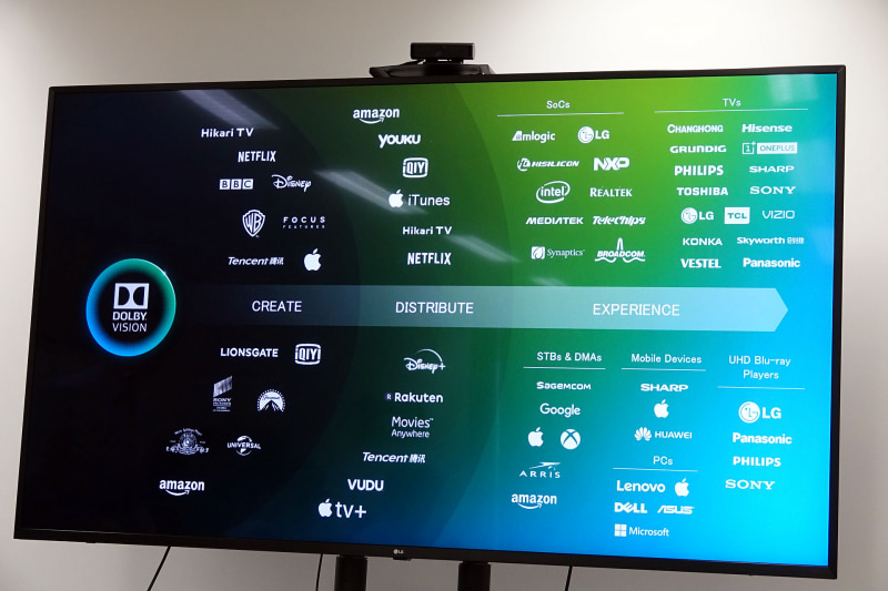 今や数え切れない企業が参画