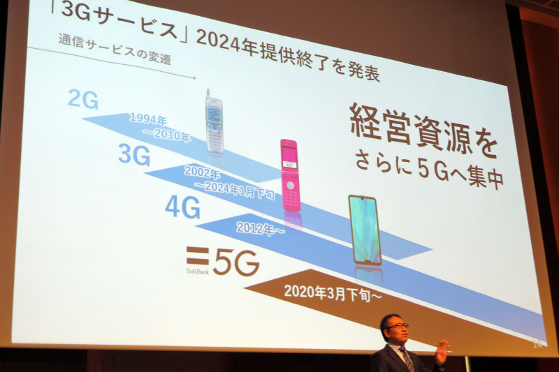 おおよそ10年ごとに新しい規格が登場してきた