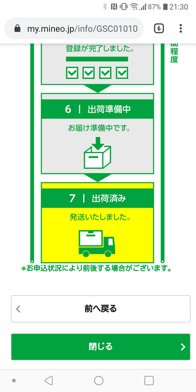 翌日には出荷完了。早い