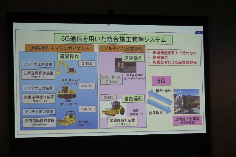 建機の内、クローラーダンプのみが3.7GHz帯なのはエリア間の移動を伴うため、直進性の低い周波数が選ばれた