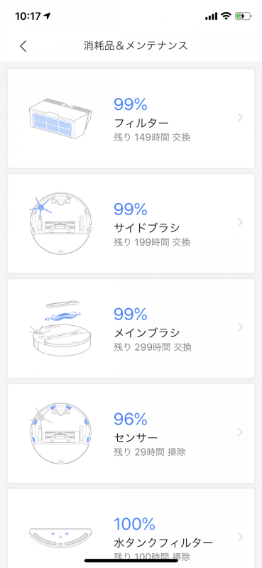 消耗品一覧。残り時間が表示されることが良心的