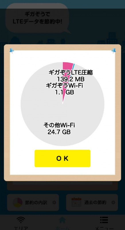 自宅で20GB以上使うが、この月は“ギガ”を使い果たすことなくご機嫌だった