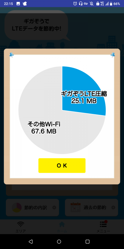 2月に入ると1週間で25MBを節約。1カ月あれば100MBは節約できる。普段から1GBに抑えているユーザーには嬉しい