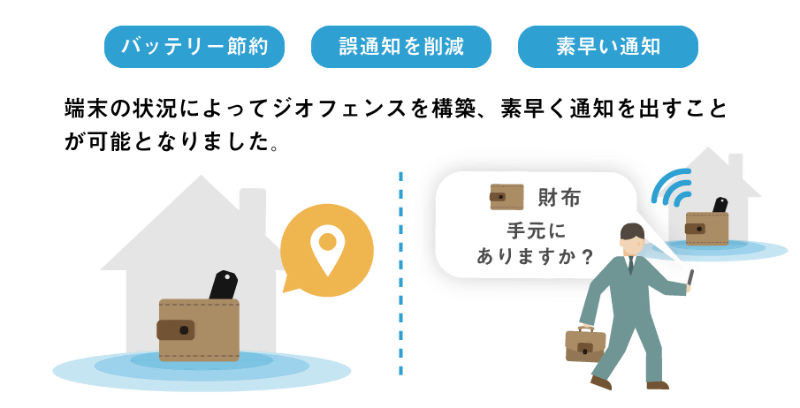 紛失防止の検出を改善