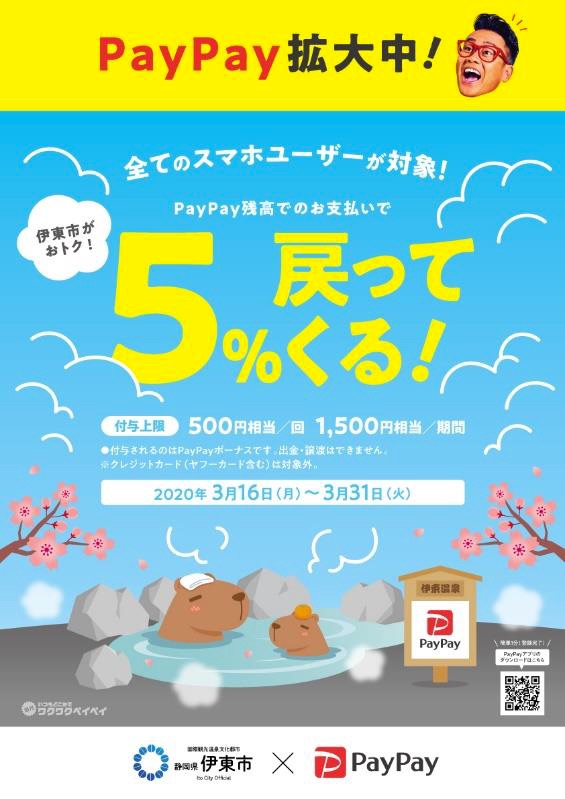 伊東市がおトク！最大5％戻ってくるキャンペーン