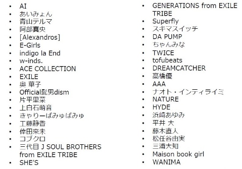 Facebookとinstagramのストーリーズ投稿で好きな曲をbgmに ミュージックスタンプ機能が追加 ケータイ Watch