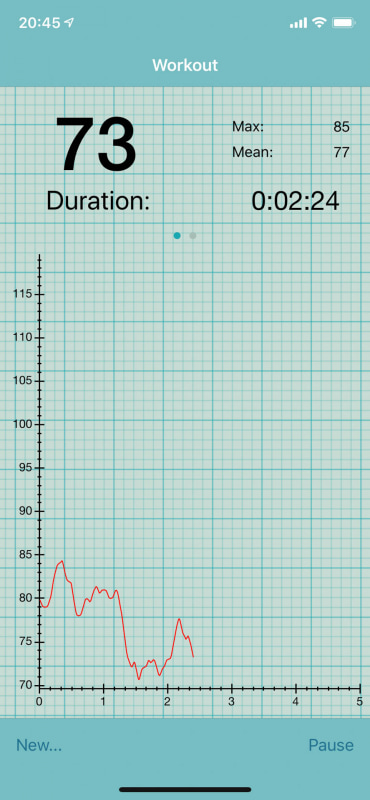 「Heart Graph」の画面。プレイ中に心拍数の推移グラフが見やすいのが面白い