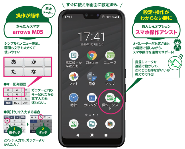 格安スマホ はじめてパッケージで用意される端末「arrows M05」