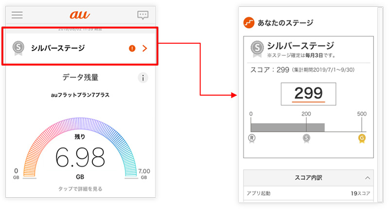 ステージ確認方法