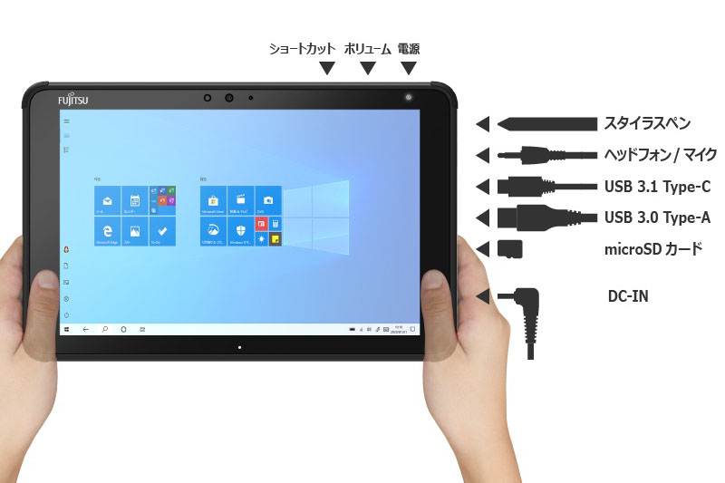 ボタンやインターフェース類は画面を横向きにした時に本体右方面に集まる仕様。恐らく右利きユーザーがタッチ操作やペン操作をした時に邪魔にならない位置、ということだと思われる。