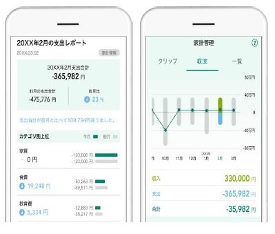 家計管理機能のレイアウト変更