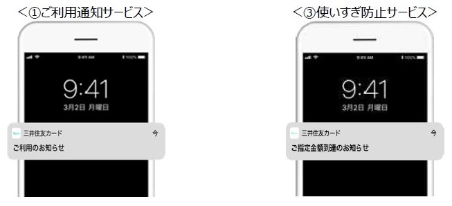 クレジットカードを使うたびに通知がくる「ご利用通知サービス」（左）、設定した利用金額を超えると通知くる「使いすぎ防止サービス」（右）